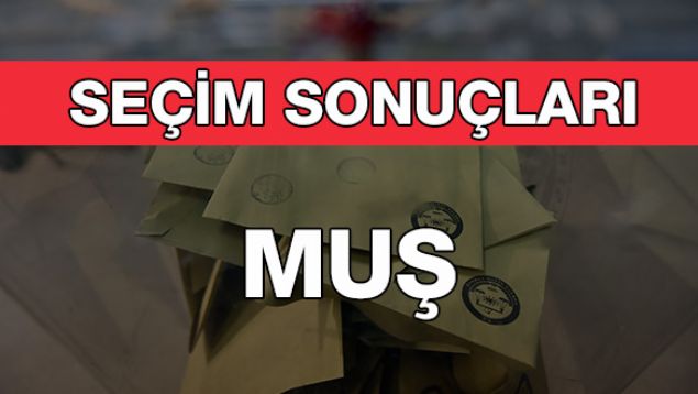                                                                            AK Part  aday� Feyat Asya                                                         