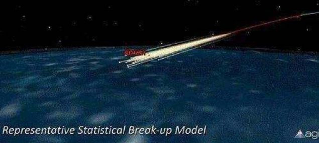 Her gn, uzayda yarattmz uydu plnden ortalama olarak 1 para Dnya'ya geri dmektedir.                           