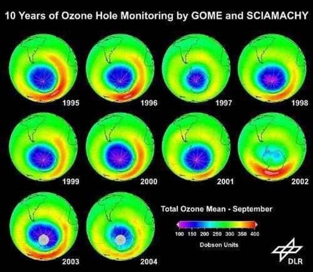 Ozon delii klmektedir. 2012 senesinde deliin bykl, son 10 senedeki tm deerlerden daha kkt.                           