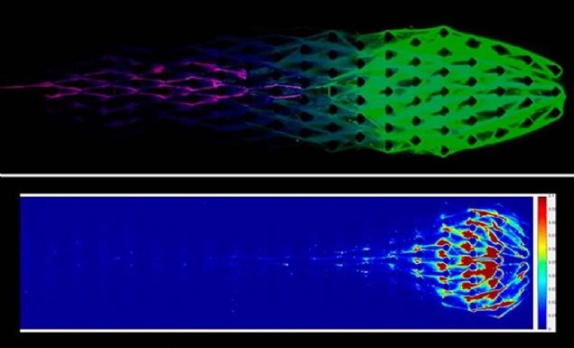 retilen materyaller, canllarn yaptklarna benzer davranlar sergiliyor. Kendi kendine metobolizmasn altrp, enerjisini kullanabiliyor.  
