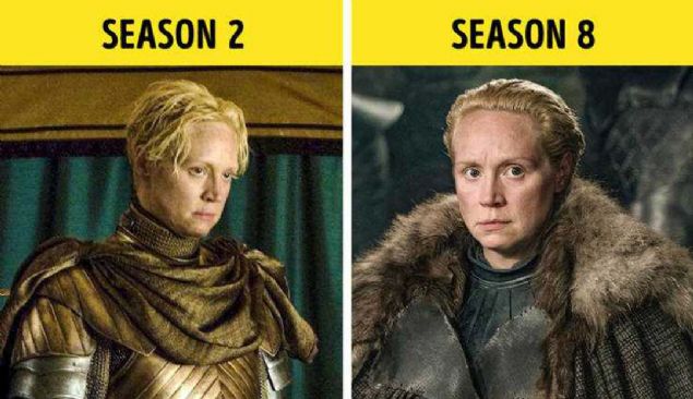 Brienne 