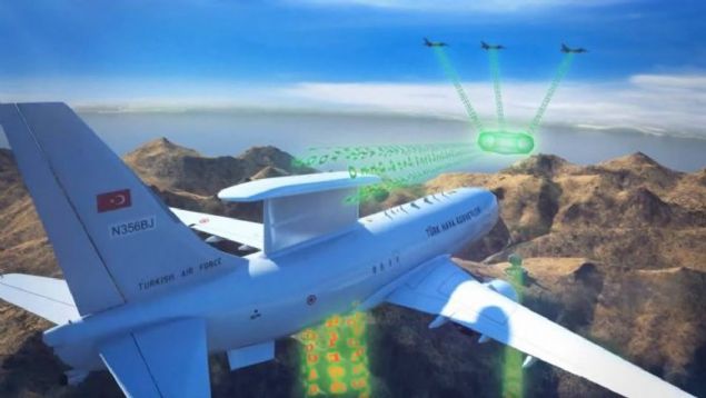 Son dnemde mttefikleri arasnda ciddi bir krizin patlak verdii NATO'nun bir dier gndem maddesi ise kuruluun 'gkyzndeki gzleri' olarak tanmlanan AWACS sistemlerinin eskimesi.    