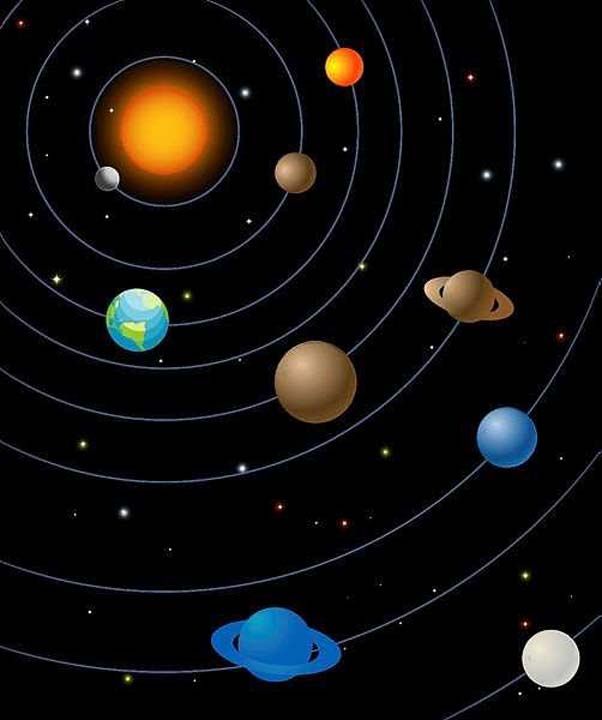 2023  <br><br>  Yerkrenin yrngesinde belli belirsiz bir deiiklik yaanacak. 