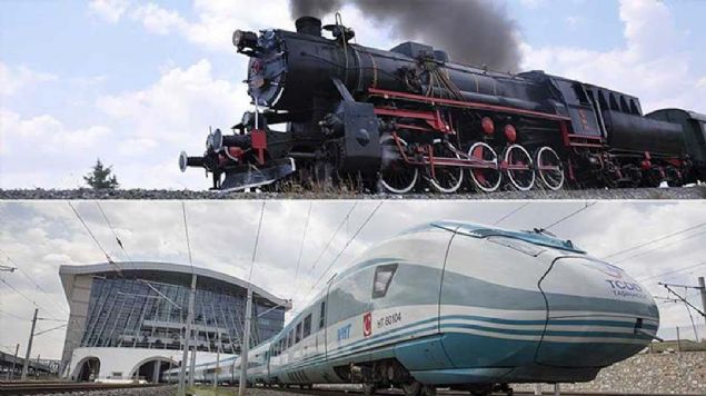 2017 y�l�ndan bug�ne tren ba�l��� alt�nda 70 bin 412 haber ��k��� g�r�l�rken, T�rkiye'de h�zl� trenin 20 bin 739 haber ile konu�uldu�u g�r�ld�. 