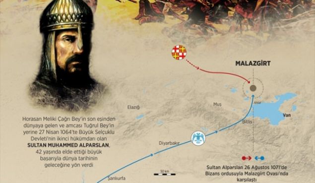  'Malazgirt Sava, Seluklularn Bizansllara kar kendisini korumak ve slam dnyasn muhafaza etme amacn tadklar bir savunma savadr.   