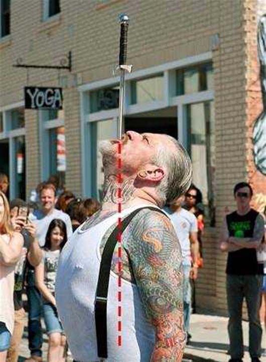 K�l�c�n� yutmay� ��renmek y�llar s�rebilir, ��nk� son derece tehlikeli bir uygulama. Hile bir�ok fiziksel ve psikolojik haz�rl�k gerektirir. �ll�zyonist kafas�n� bo�az�n� ve karn�n� d�z bir �izgi haline getirir ve k�l��tan zarar g�rmeyecek �ekilde konumland�r�r. 