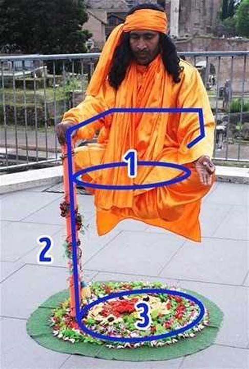 Alttaki ki�i �rt�yle gizlenen �elik bir kal�b�n �zerinde oturuyor. Adam�n �ama��rlar�n�n ve kolunun i�inden ge�en �elik ba�lant�, baston s�s� verilmi� �elik s�tuna ba�lan�yor. G�steriyi yapan ki�ilerin �zellikle bol k�yafetler giymesinin nedeni de bu.   <br><br>  Ayn� �ekilde �stteki ki�inin kolundan ge�en ba�lant�, �zerinde oturdu�u �elik kal�b� havada tutuyor. Yani �stteki ki�i asl�nda sandalye benzeri bir d�zene�in �zerinde duruyor. 