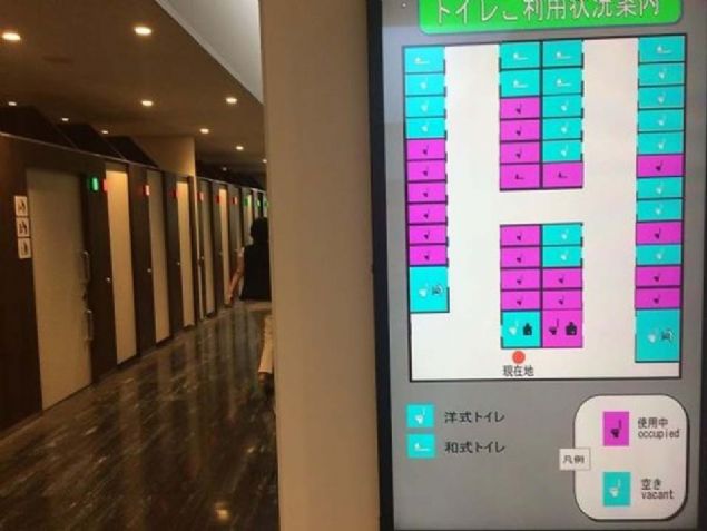 8. Bo tuvaletleri gsteren ekran.   