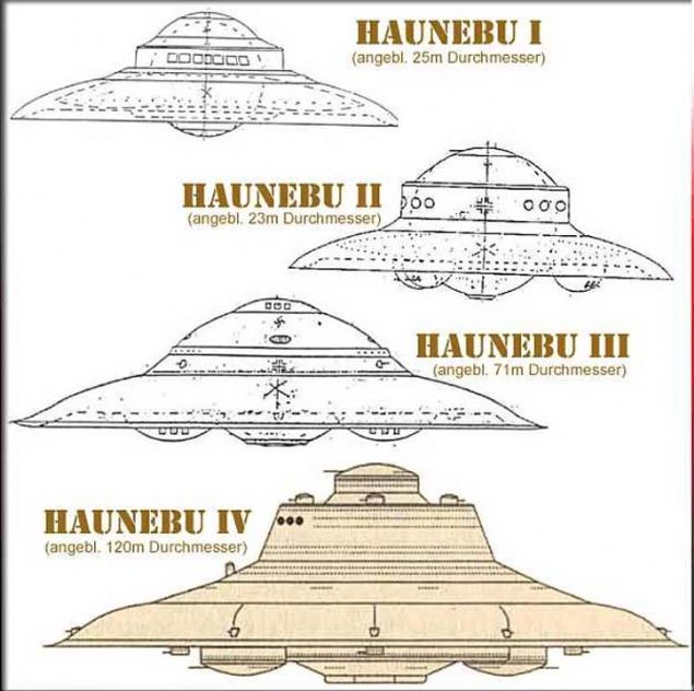 Kendi etrafnda dnen bir uan dairenin de etrafnda dnen bir alan oluur. Bu alan elektrikle ykl, nemli havada bir girdap oluturur.   <br><br>  Uzay gemisi havada salnm durumunda yeteri kadar kalrsa, bu Elektro-girdap alan, bamsz, kendisi enerji reten ve relativistik hz alannda dnmekte olan, bir 'Takyon-Elektrogravitasyon' alan haline gelir.   <br><br>  Bu dn alan, enerji bamszl dolays ile, devaml olarak artan bir ekilde rettii enerjiyi aniden boaltamayaca iin, Ikst Tesiri' devreye girer ve btn hepsi 'Uzay-Zaman-Tekilliinde' dnmeye balar.   <br><br>  Bu ekilde bir 'Zaman Kaymas', yani 'Zaman Delii' oluur ve uzay gemisi gemi zamana der. nsanlar, hayvanlar ve bitkiler gl ve koruyucu bir 'Takyon-Elektromanyetik' alan gc olmadan, bu dnen 'Uzay-Zaman-Tekilliinden' canl olarak, yani herhangi bir hayati tehlikeye maruz kalmadan geebilirler.       