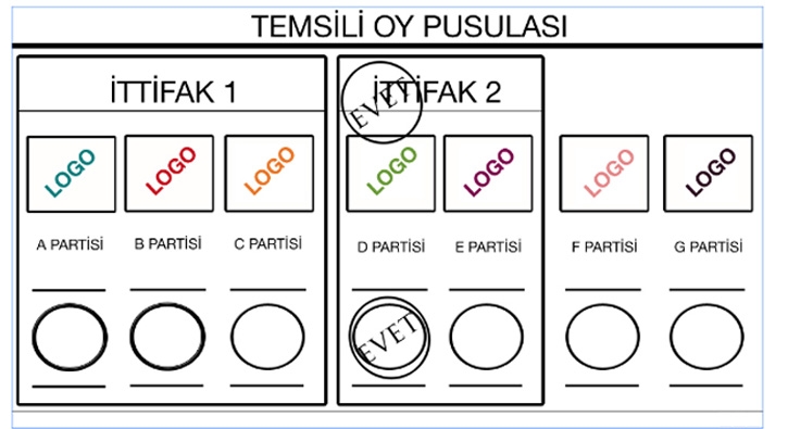 Sanda gitmeye ne kadar hazrsnz?