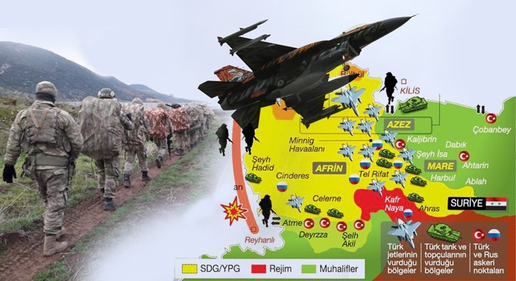Afrin'e kaç asker geçti? Kaç köy kurtarıldı?