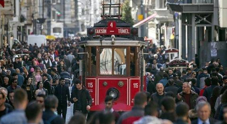 Trkiye'nin geliri en yksek ve en dk olan illeri